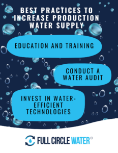 Infographic about the best practices of Production water supply